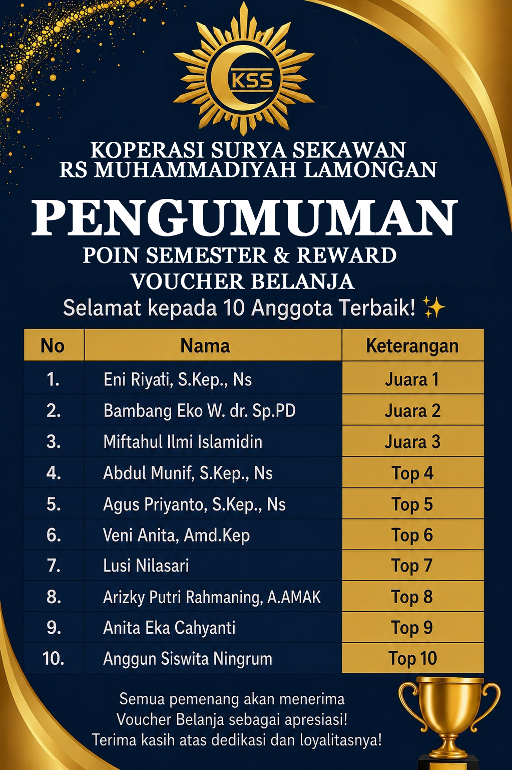 Program Reward Anggota KSS